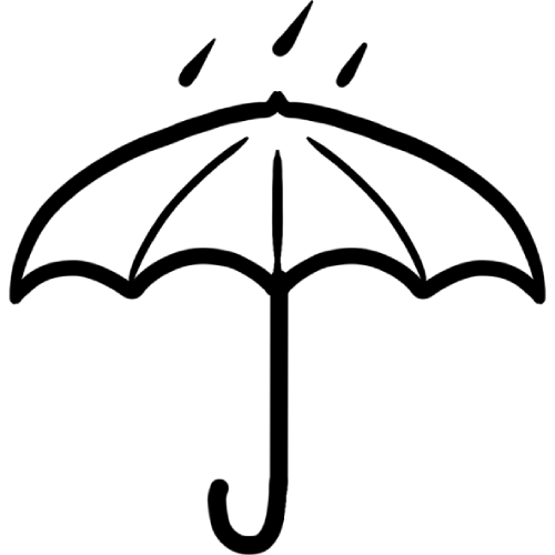 Level Caps