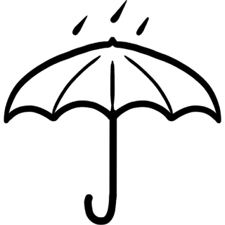Level Caps